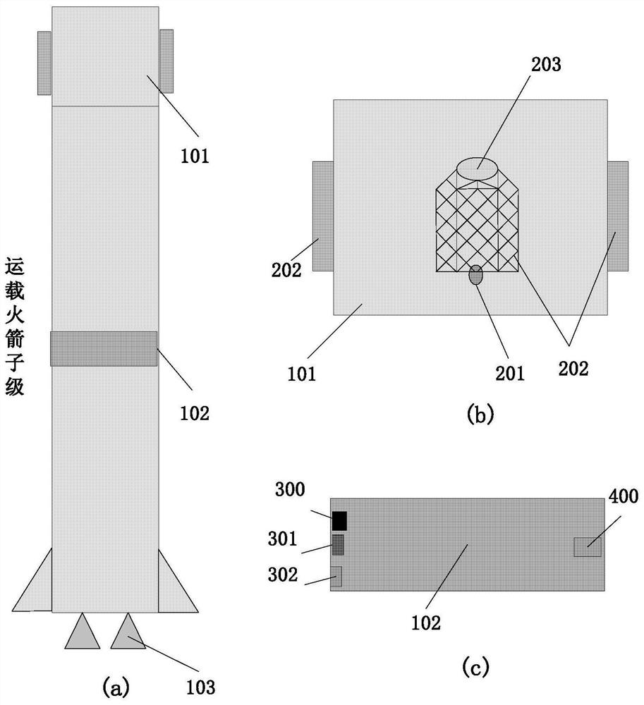 A launch vehicle sub-stage landing range control system