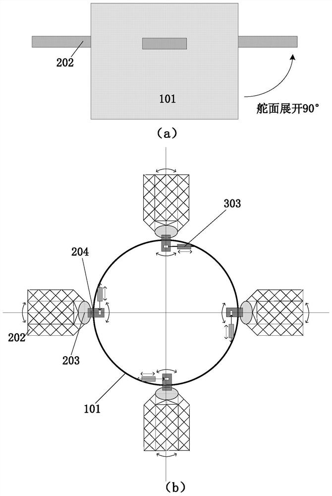 A launch vehicle sub-stage landing range control system