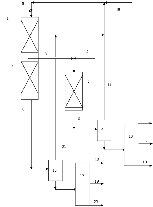 A flexible wax oil hydrotreatment process