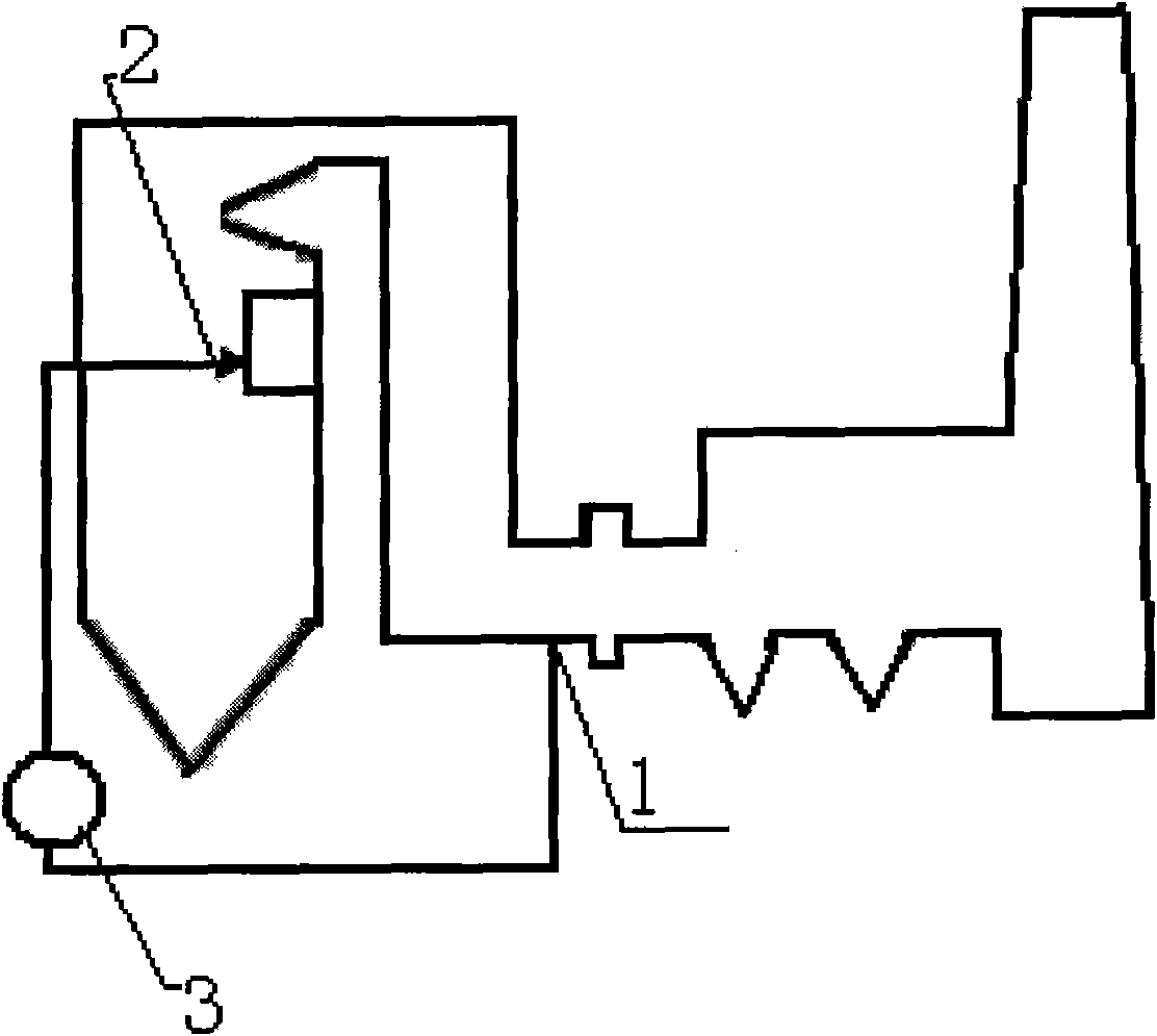 Purifying method for boiler fume