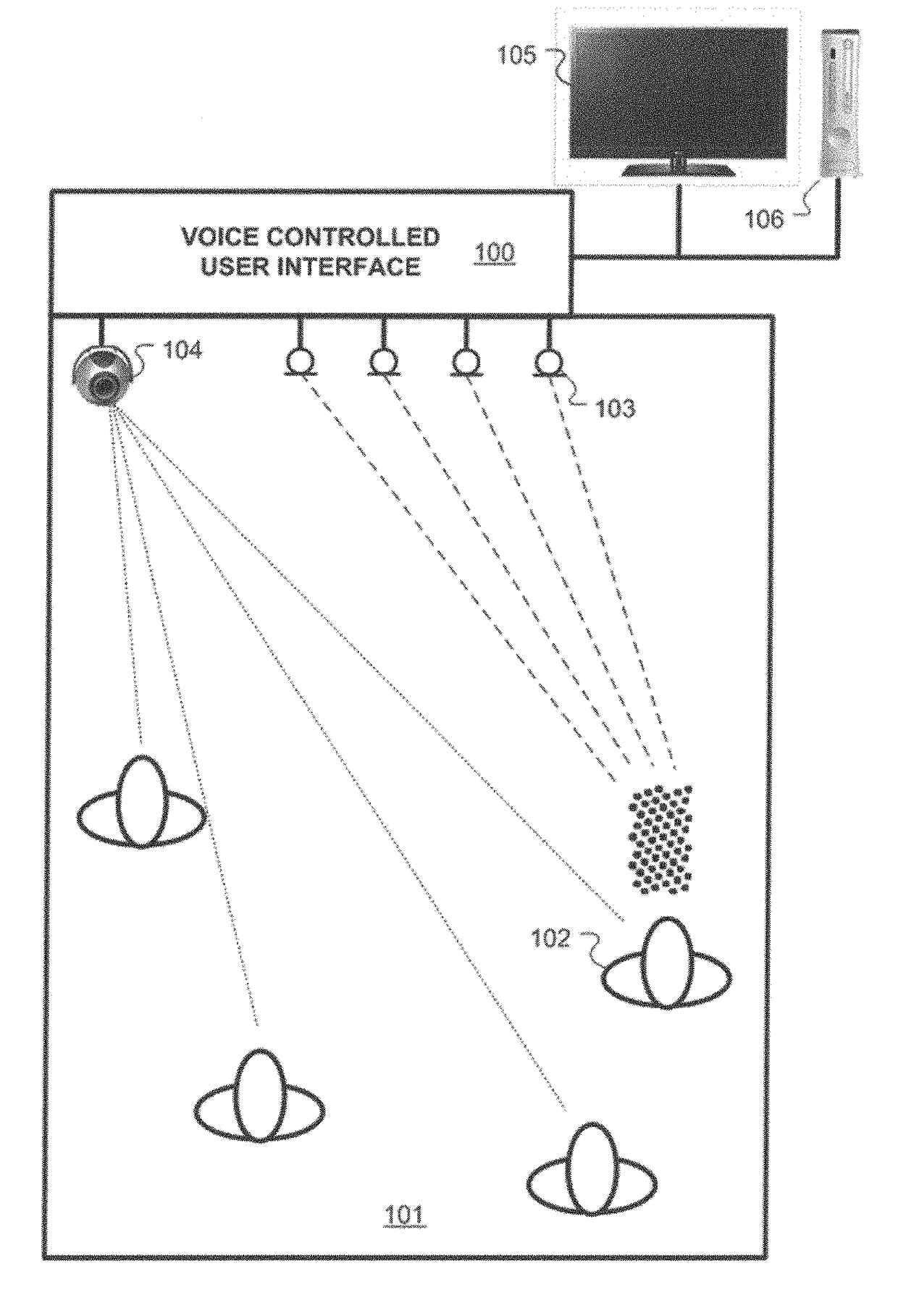 User Dedicated Automatic Speech Recognition