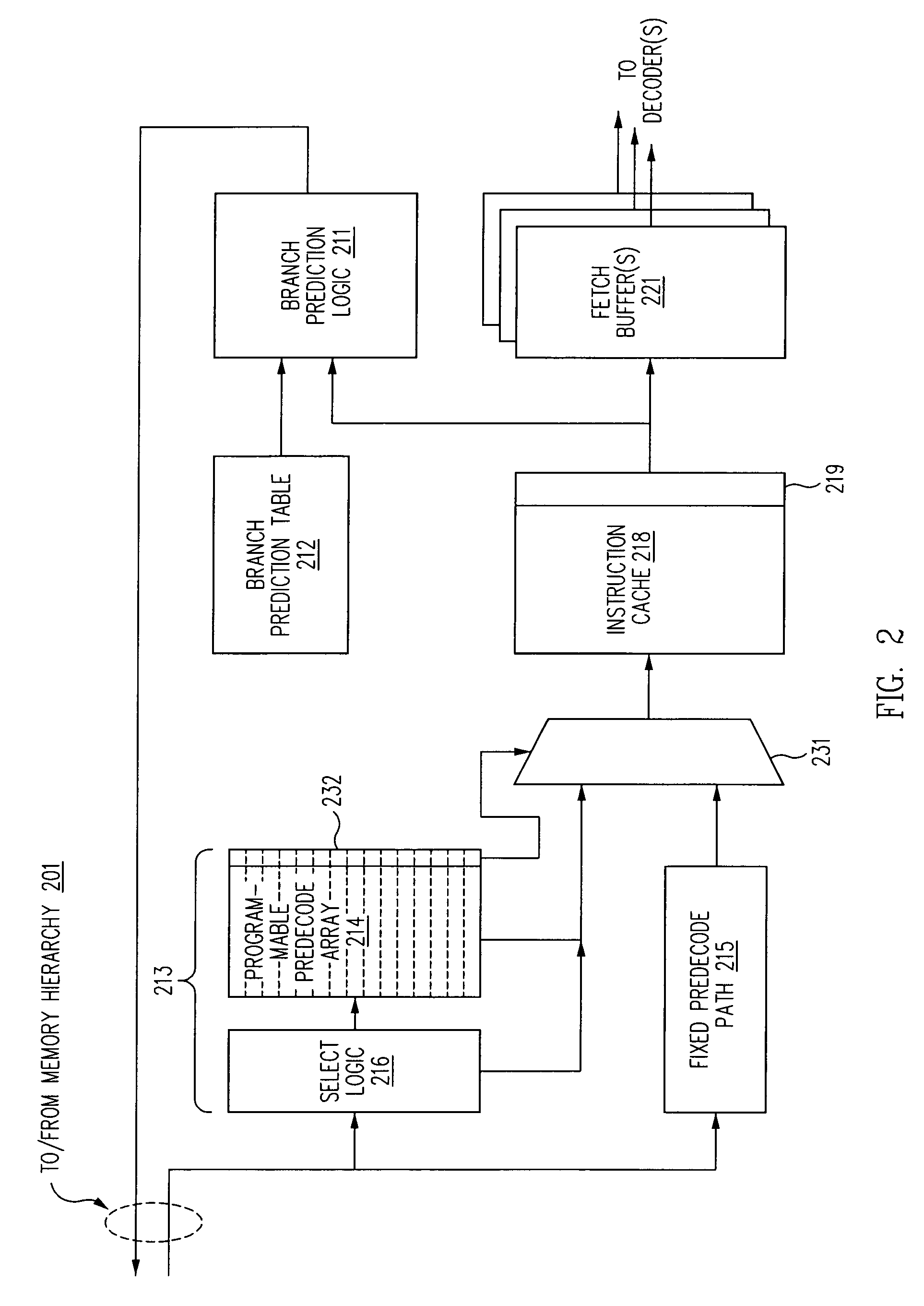 Patchable and/or programmable pre-decode