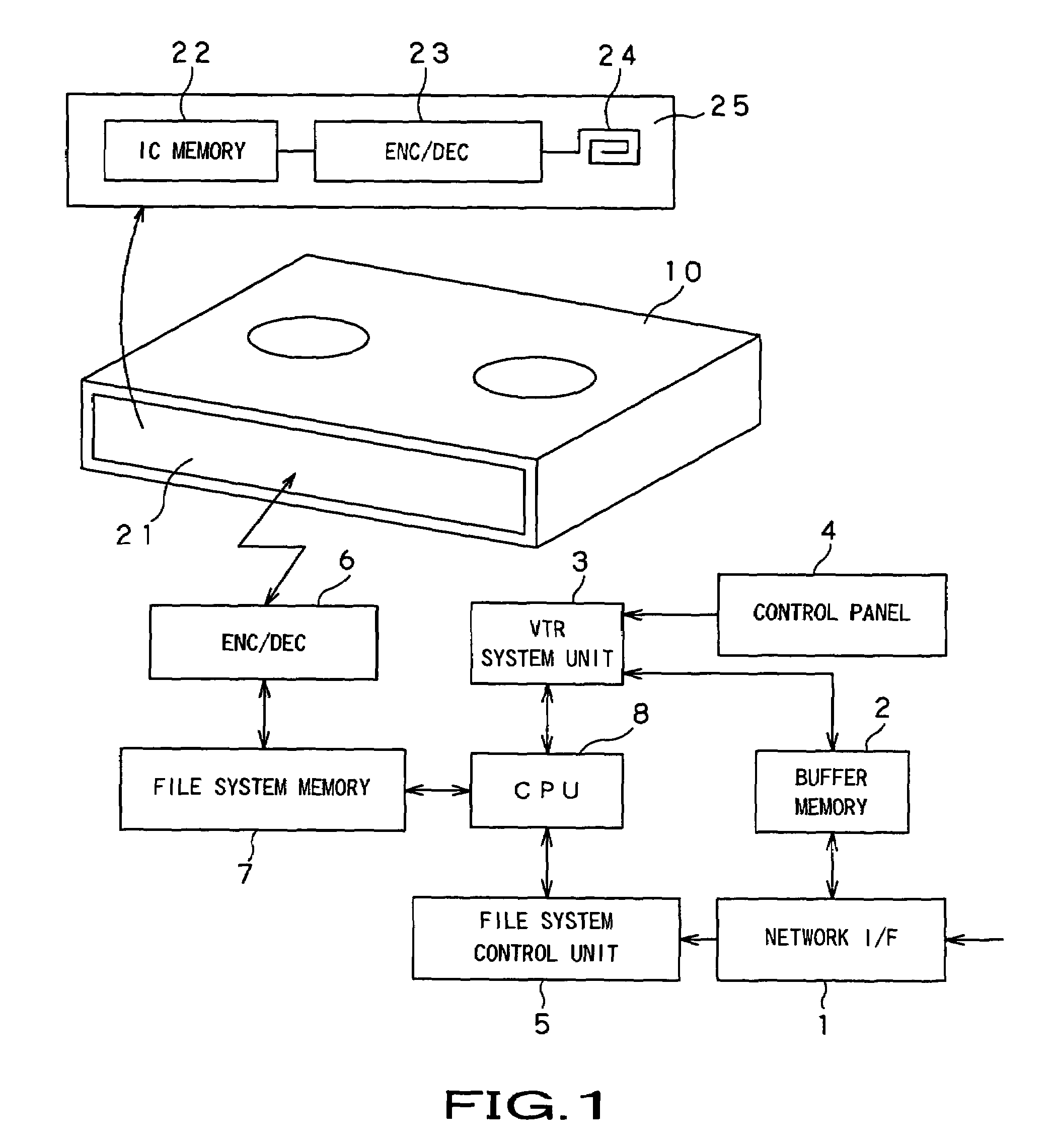 Information processing apparatus and information processing method