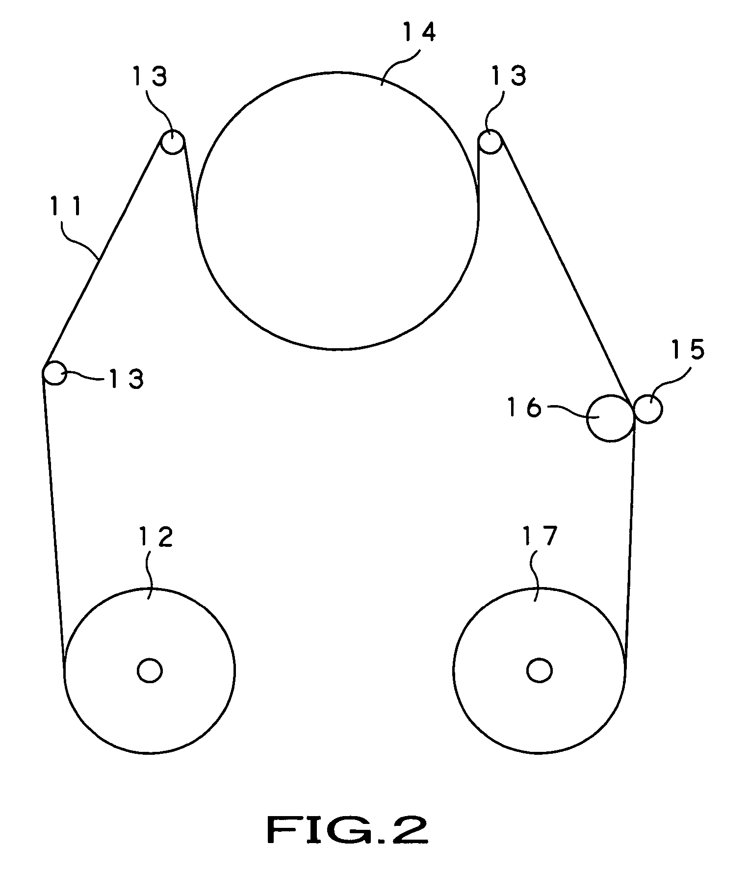 Information processing apparatus and information processing method