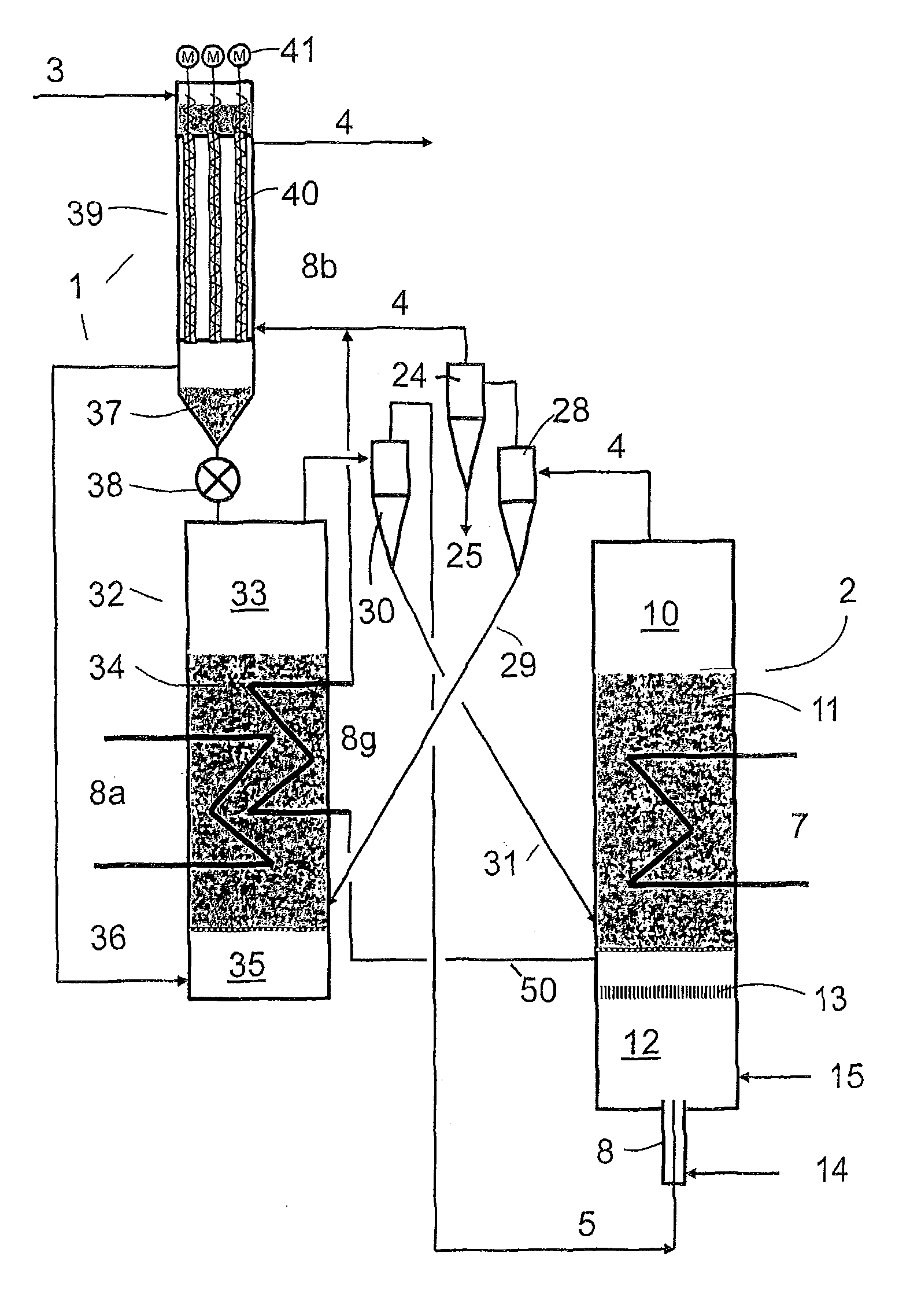 Method and device for producing synthesis gas from biomass