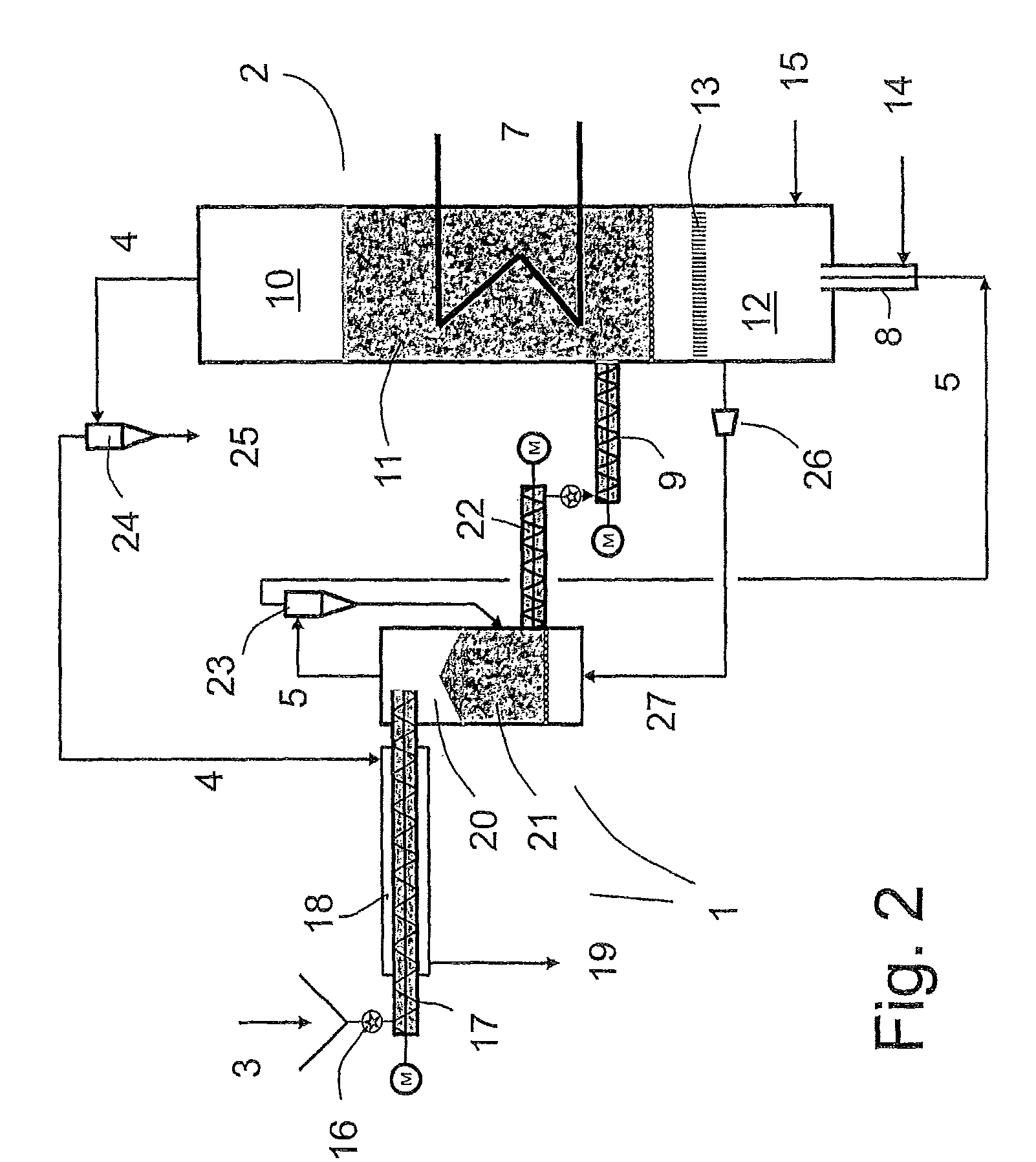 Method and device for producing synthesis gas from biomass