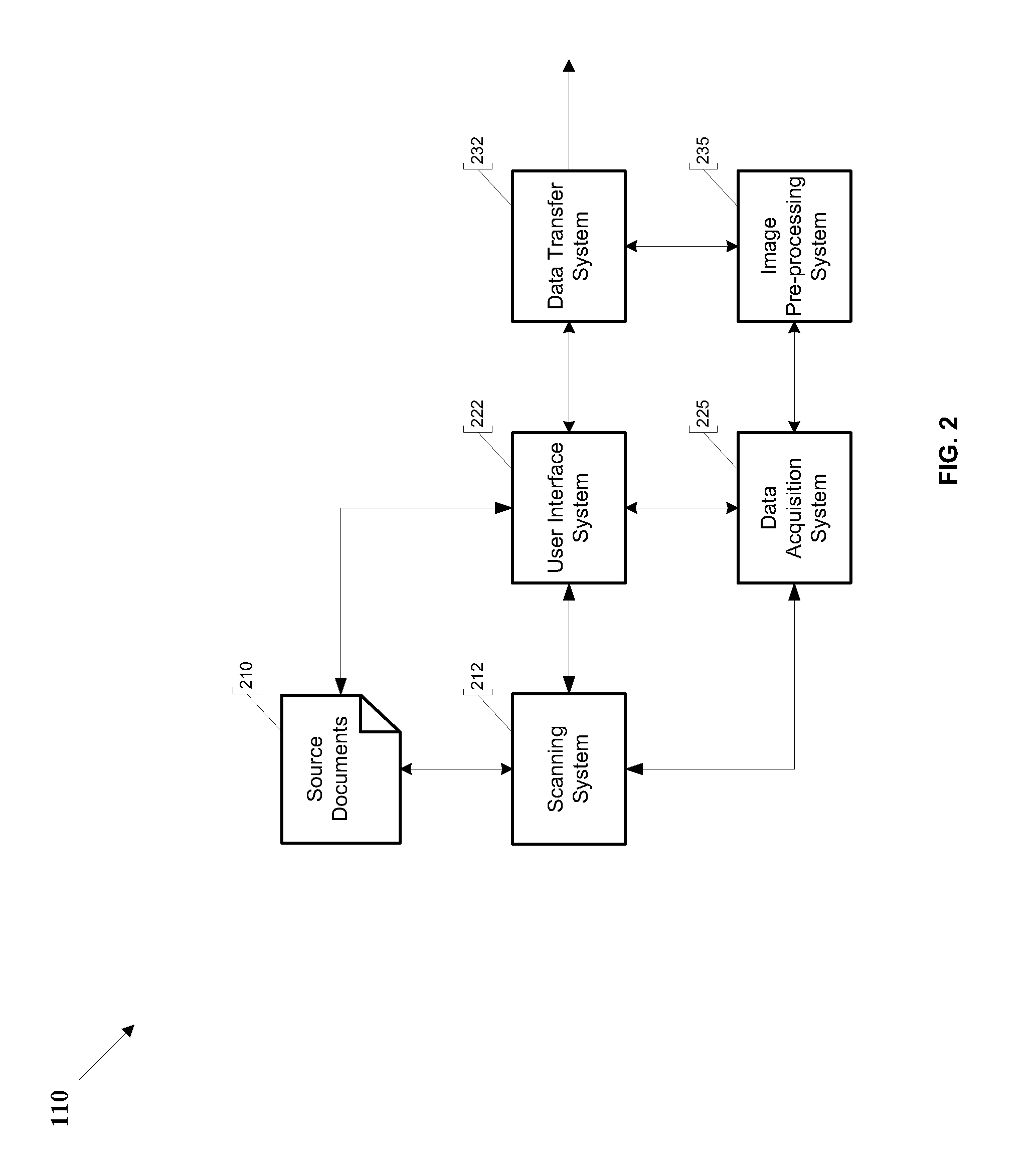 Systems and methods for automatically extracting data from eletronic documents using multiple character recognition engines