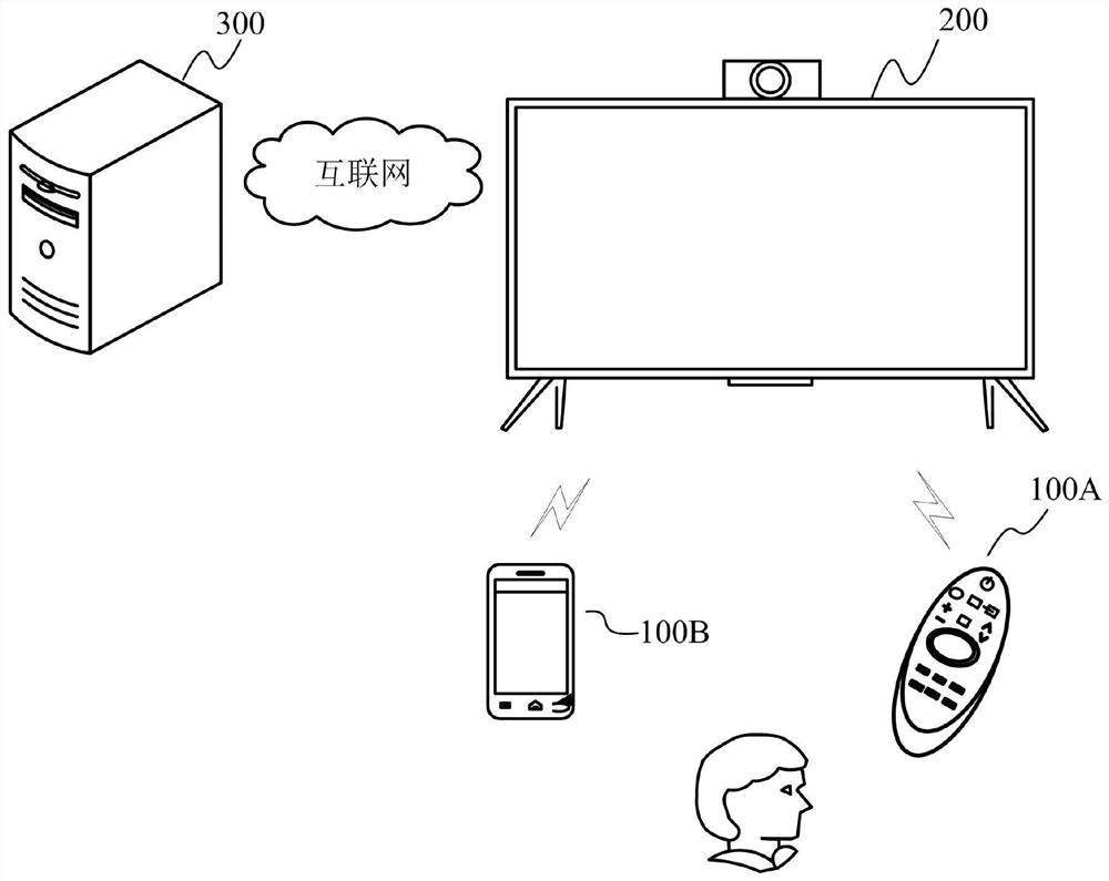 Video data processing method, device and display device