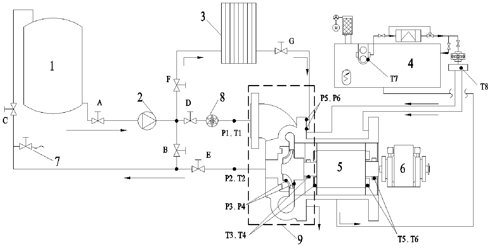 Low-temperature hydraulic turbine closed type experimental system and test method