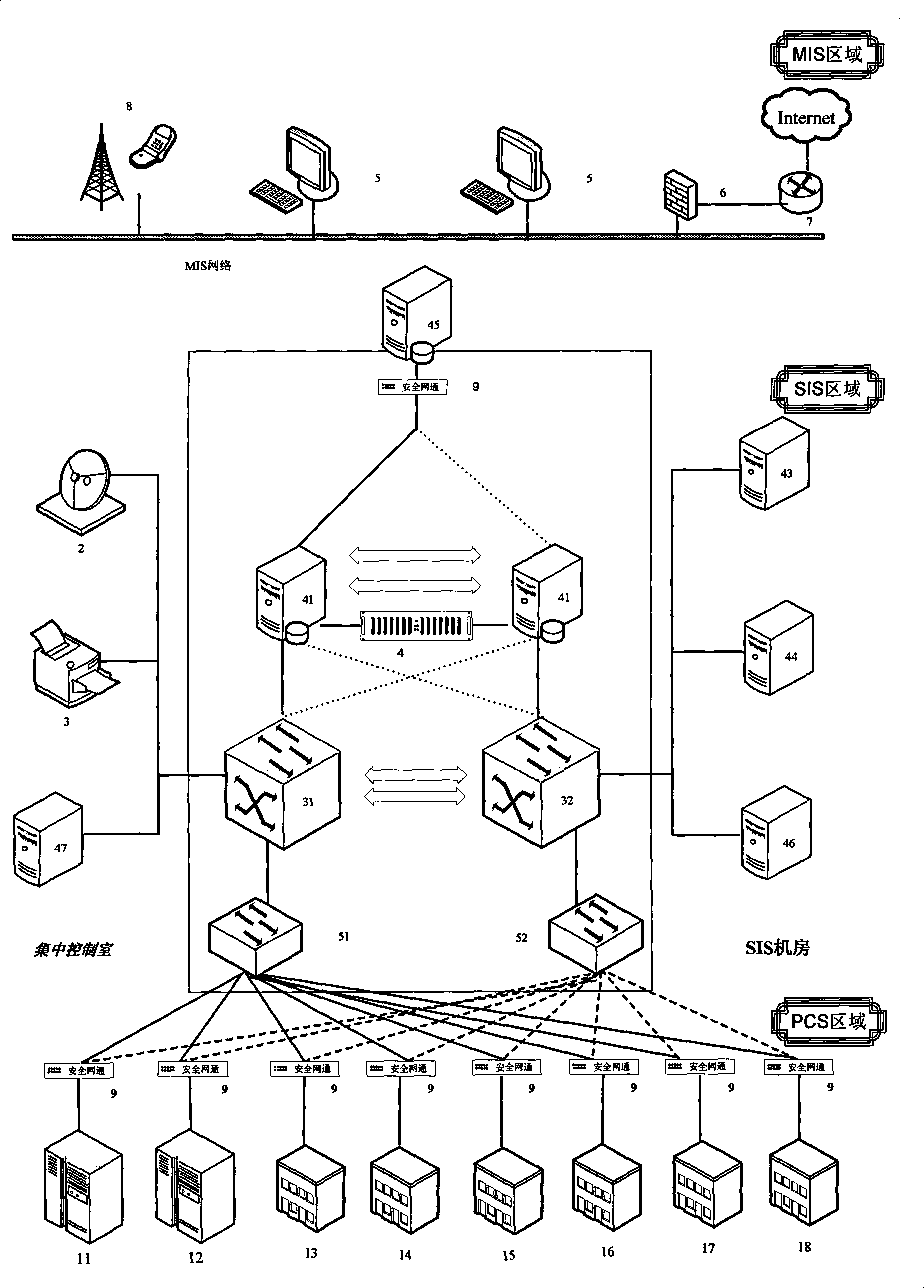 Unidirection insulation network brake with protocol conversion function