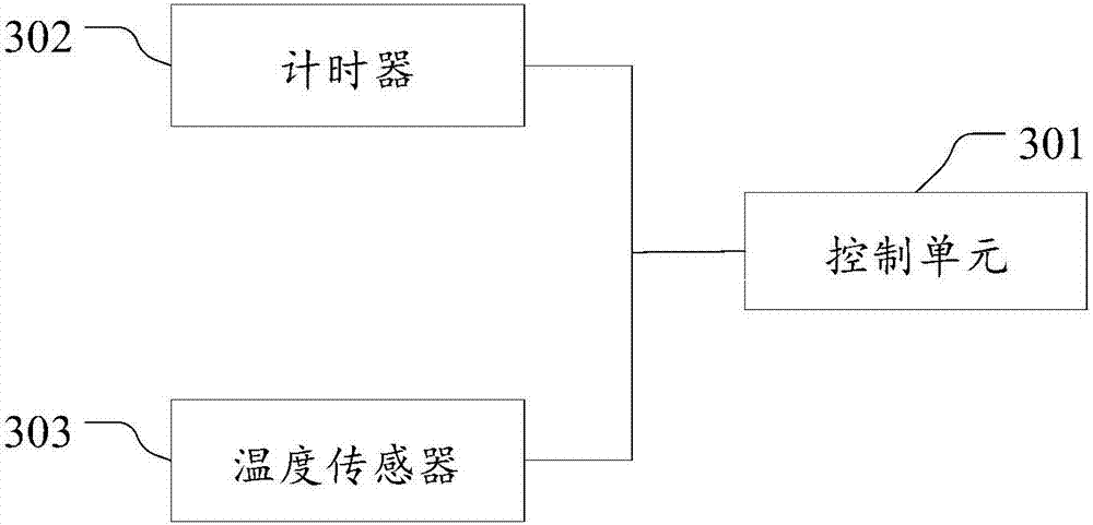 Intelligent electricity saving method and system of water heater