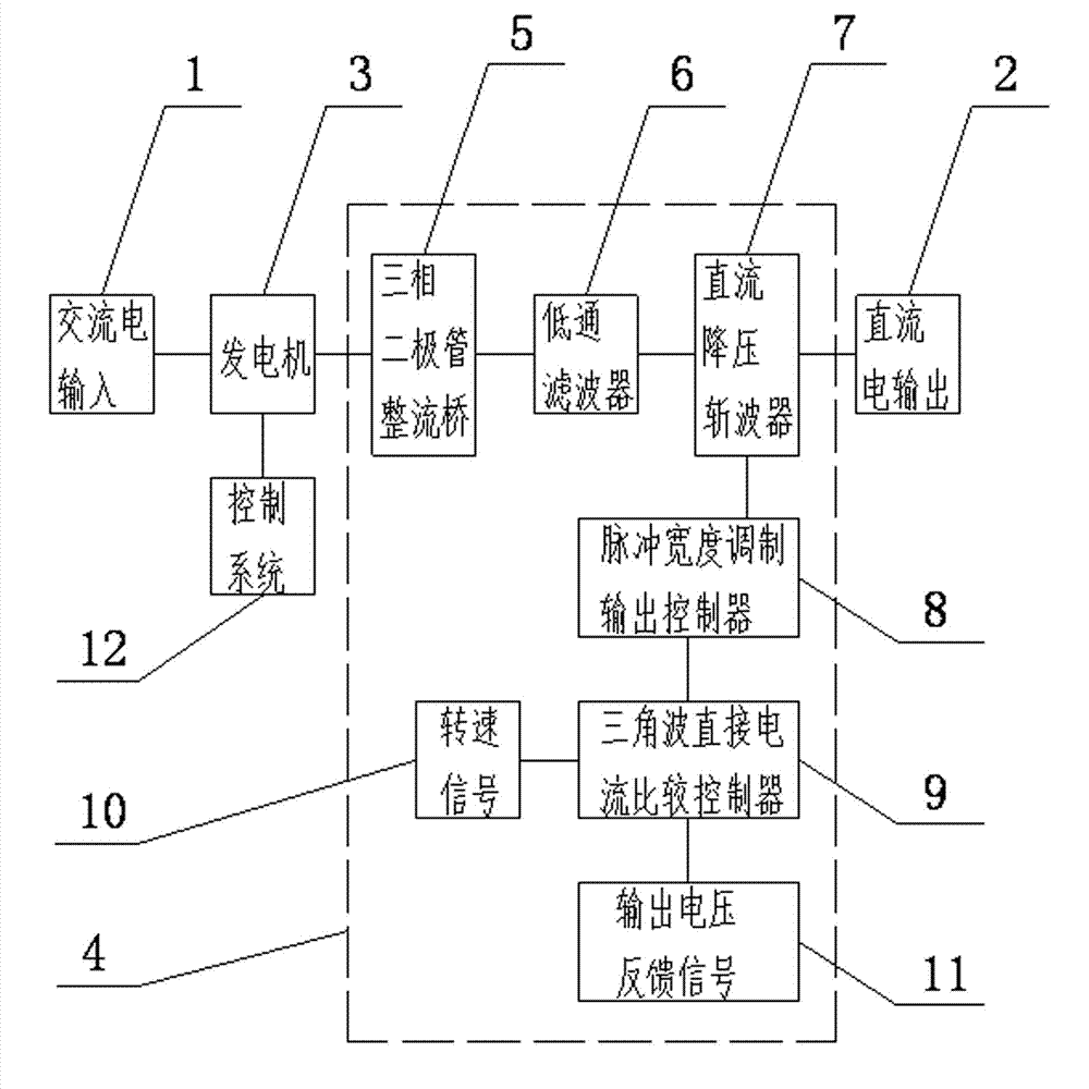 Improved rectifier circuit