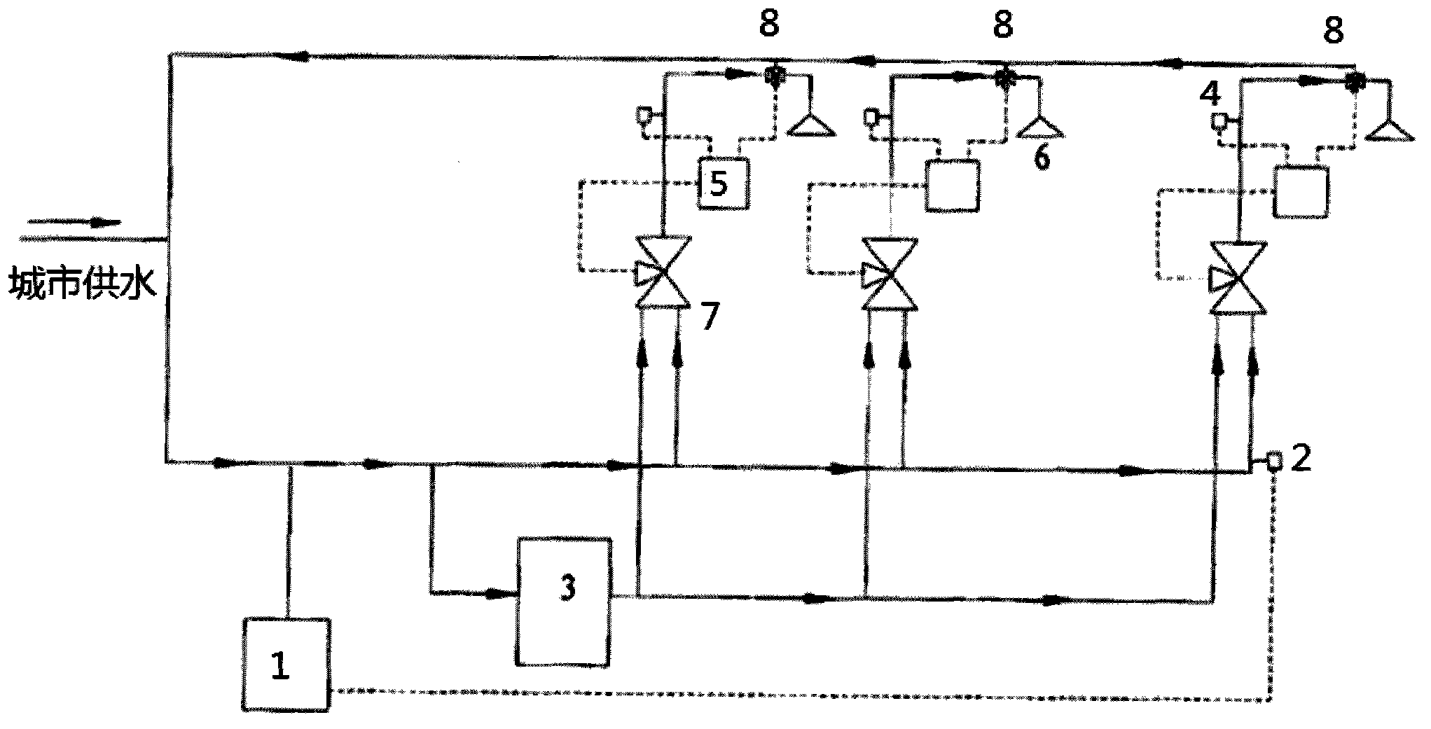 Intelligent sensing water-saving device using frequency conversion technology