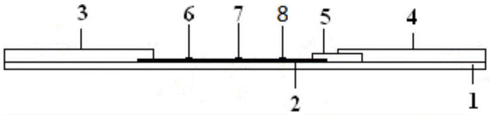 Test strip for quantitatively detecting prostate-specific antigen as well as preparation method and test paper card