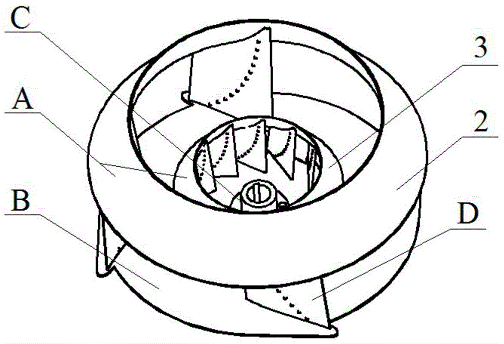 Dual-impeller for centrifugal blower