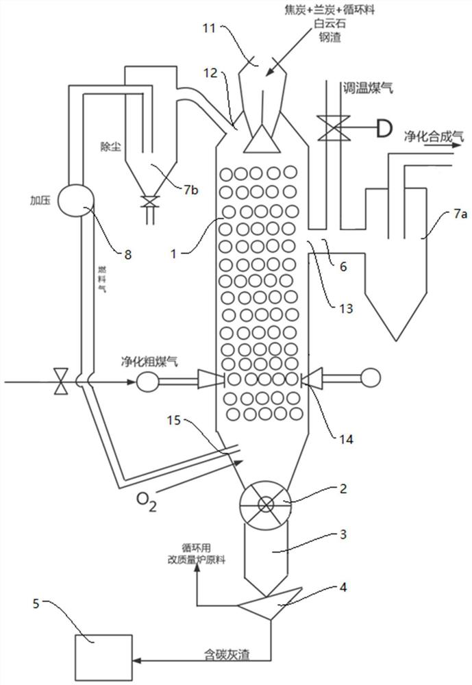 A crude gas upgrading process