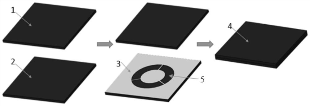 A method for testing the normal strength between layers of composite materials