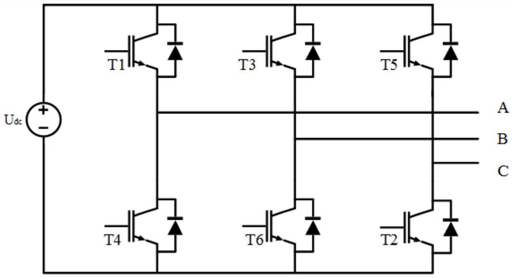 Ultrahigh-order harmonic compensation control method