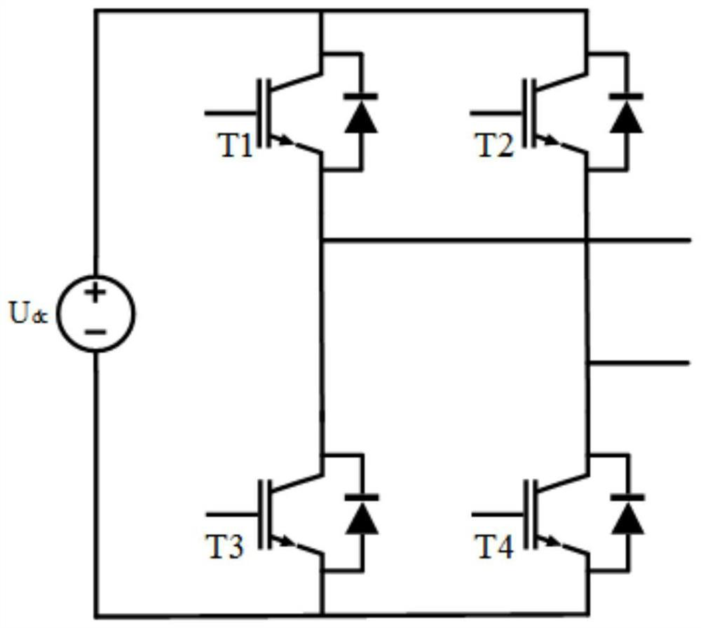 Ultrahigh-order harmonic compensation control method