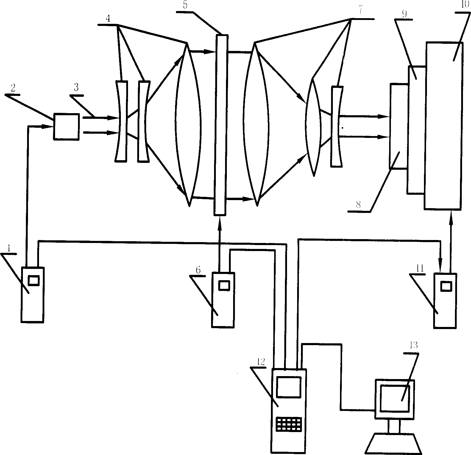 Method and device for laser marking based on liquid crystal mask tech.