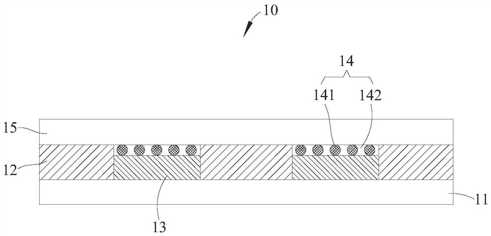 Display panel, preparation method thereof and display device