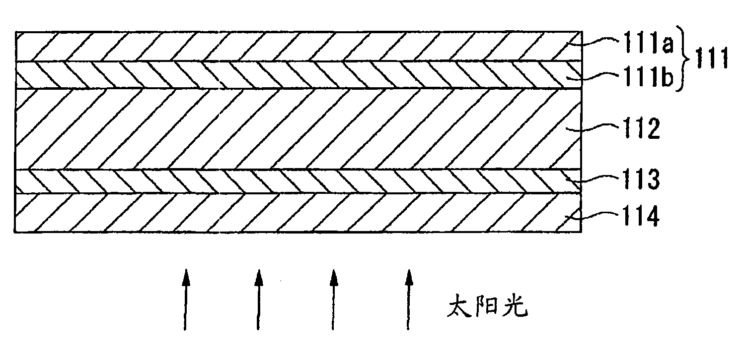 Composite membrane for super straight solar cell, process for producing the composite membrane for super straight solar cell, composite membrane for substraight solar cell, and process for producing the composite membrane for substraight solar cell