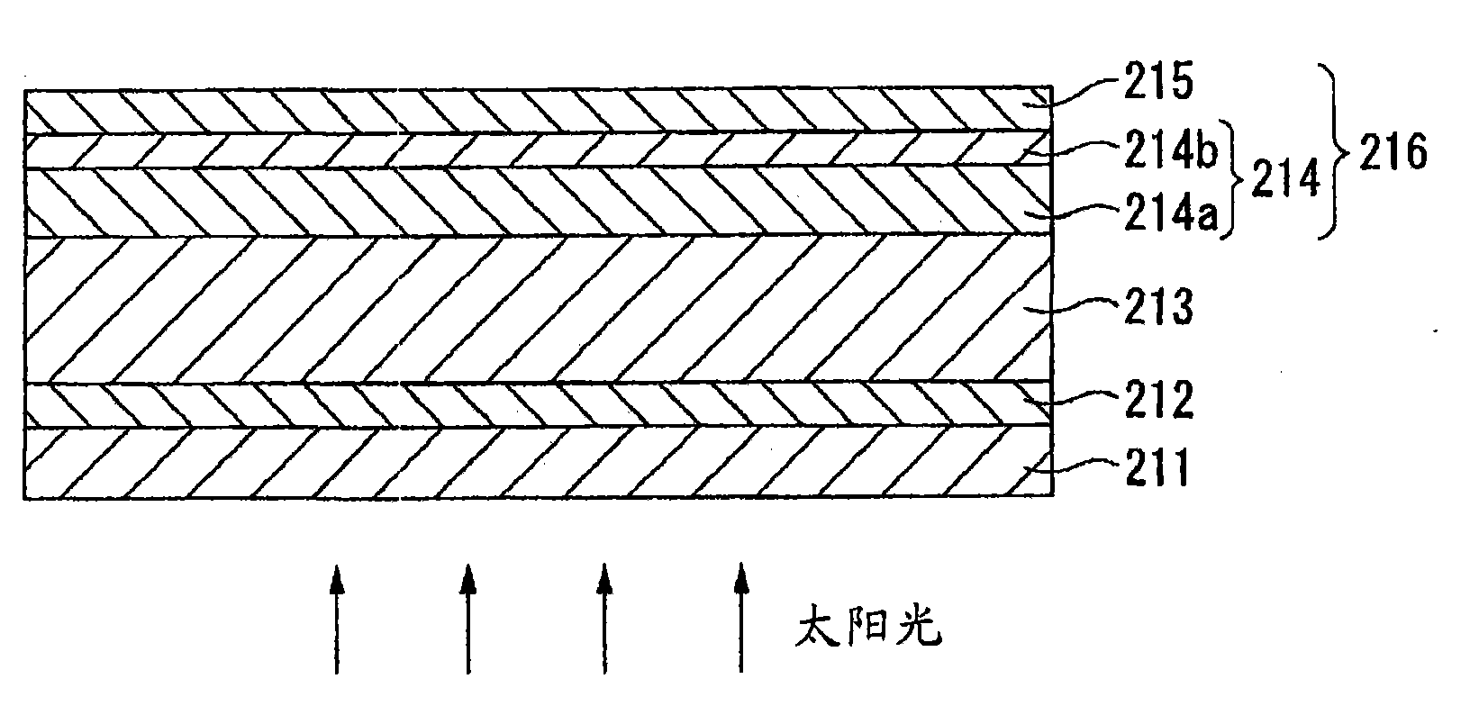 Composite membrane for super straight solar cell, process for producing the composite membrane for super straight solar cell, composite membrane for substraight solar cell, and process for producing the composite membrane for substraight solar cell