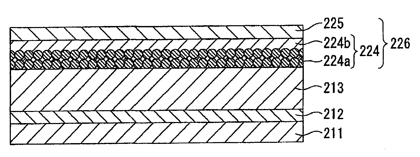 Composite membrane for super straight solar cell, process for producing the composite membrane for super straight solar cell, composite membrane for substraight solar cell, and process for producing the composite membrane for substraight solar cell