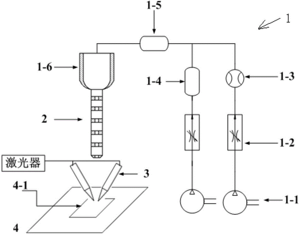 Laser forming device for directionally conveying single-particle nanometer metal particles