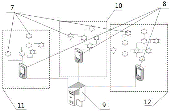 Structural deformation detection device based on the Internet of Things