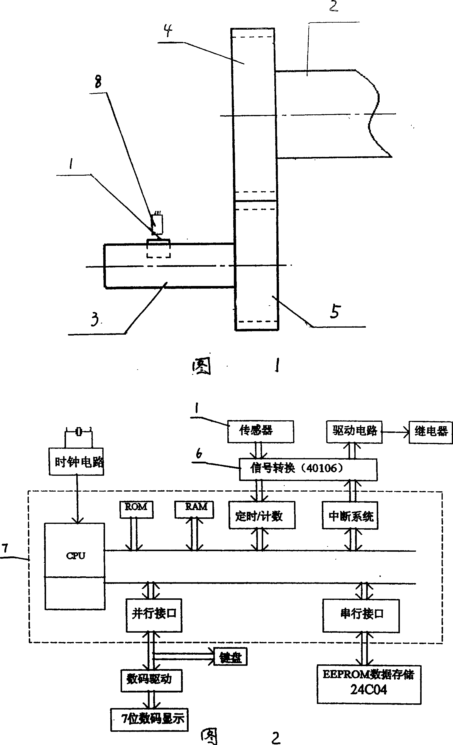 Length measuring method