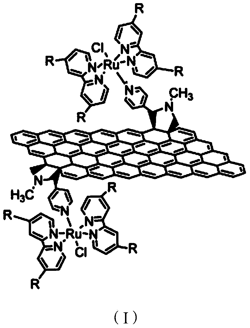 Bipyridyl ruthenium complex covalent functionalized graphene photo-catalyst and preparation method thereof