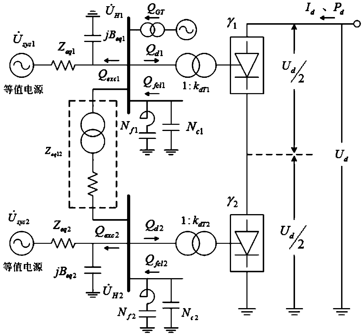 Coordinated dynamic reactive power optimization method for phase modifier and hierarchical structure UHV DC receiving end converter station