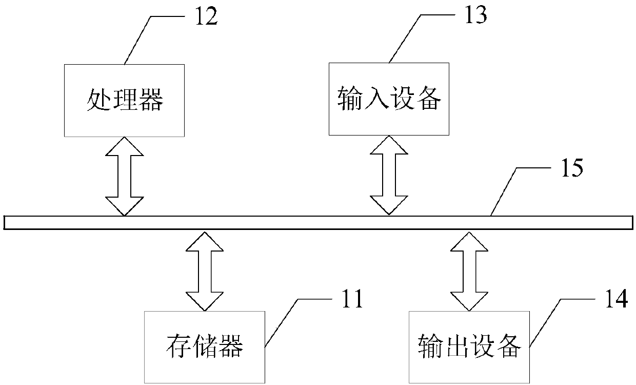 Moving target detection method, electronic device and storage medium