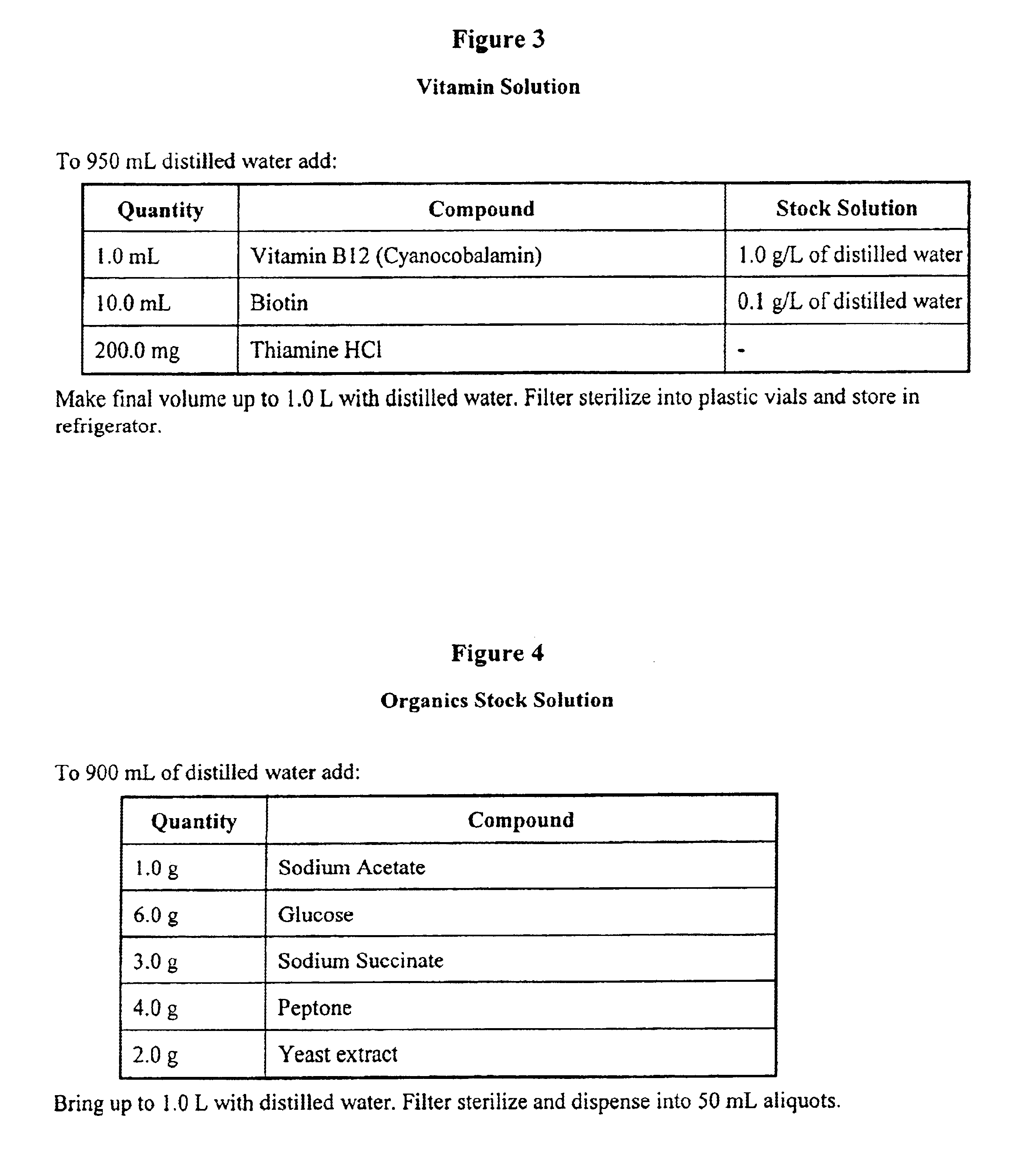 Method of rapid bio-cycling of an aquarium