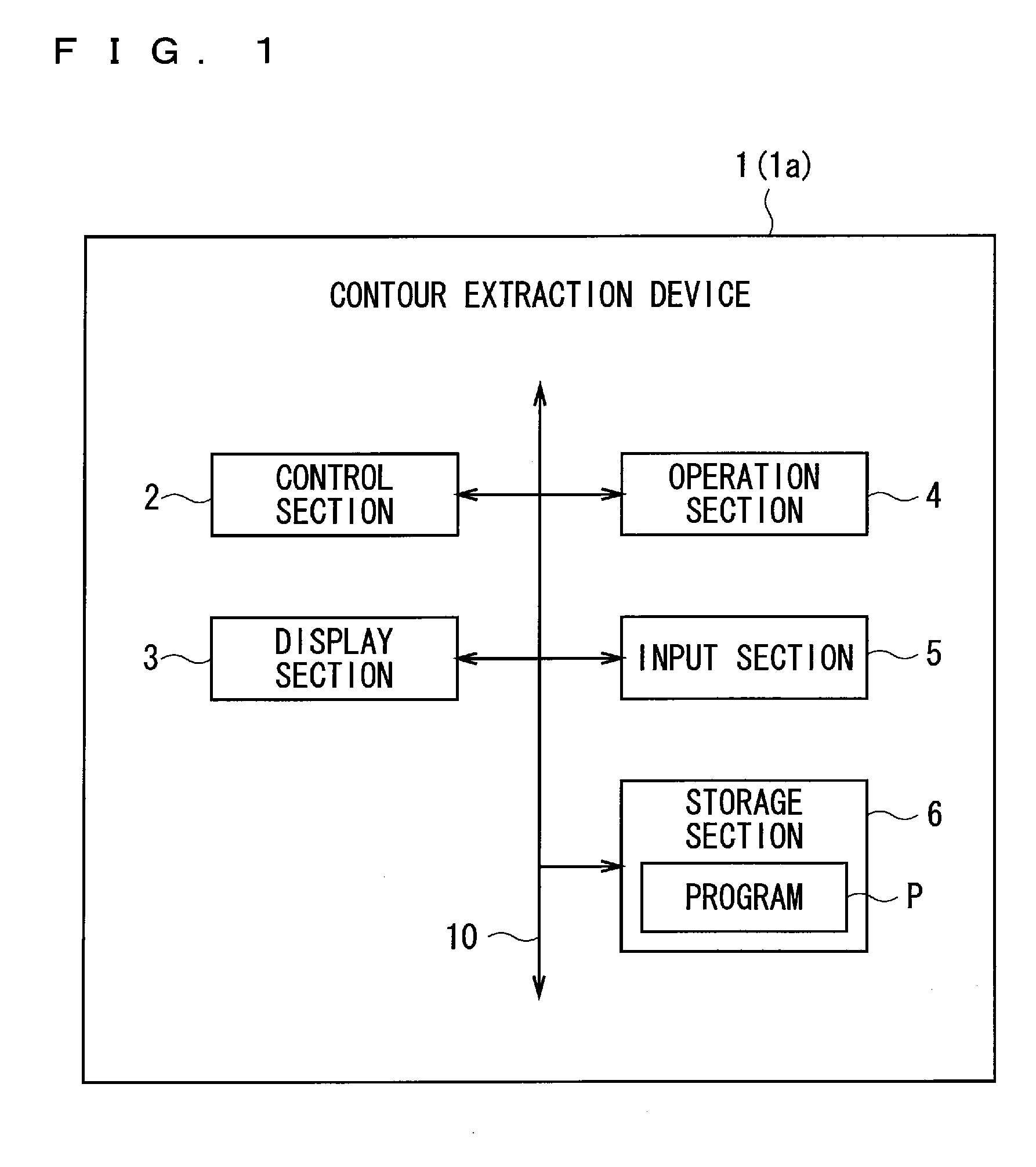 Contour extraction device and program