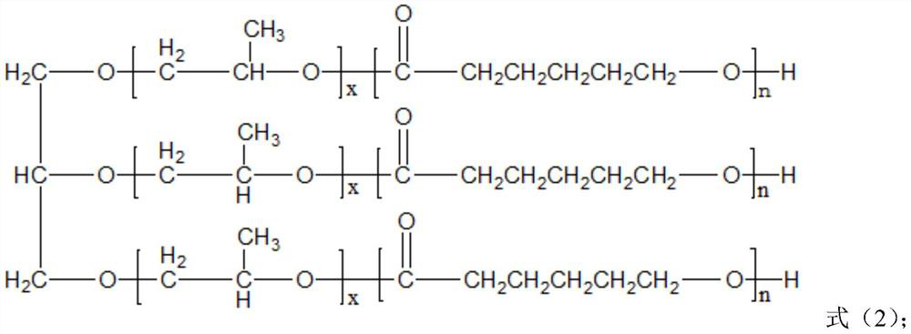 A kind of high cold-resistant polyurethane shock-absorbing pad and preparation method thereof