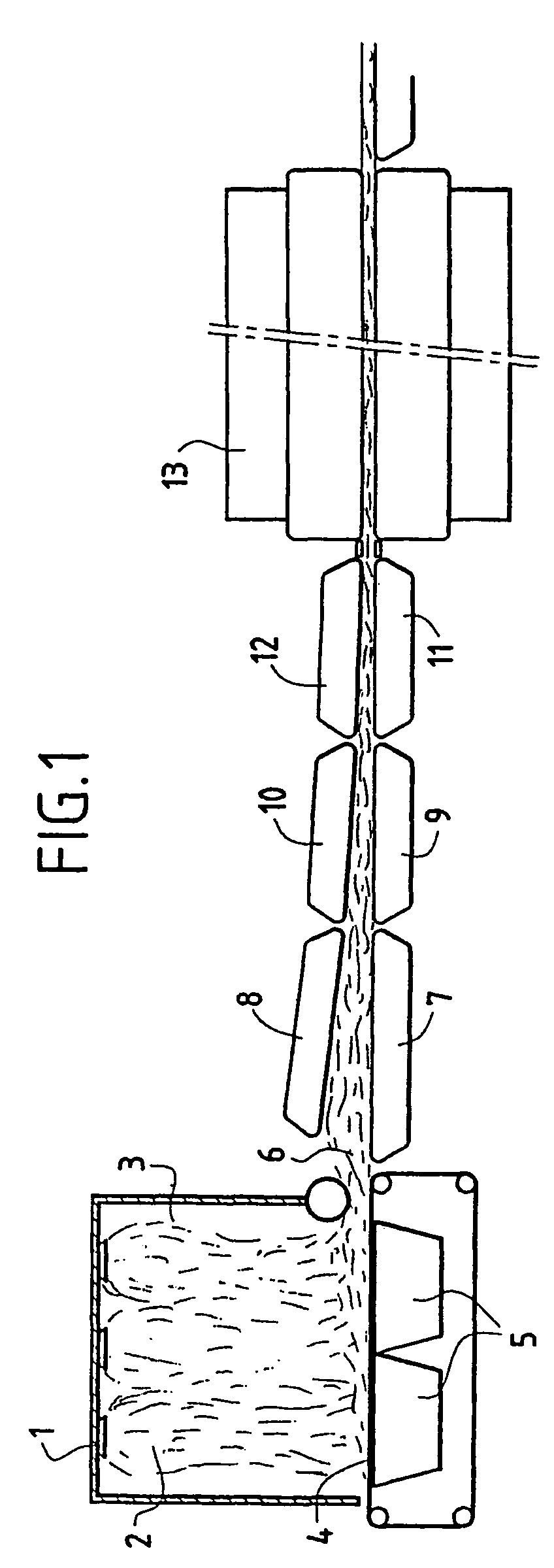 Method and device for making mineral fiber felts