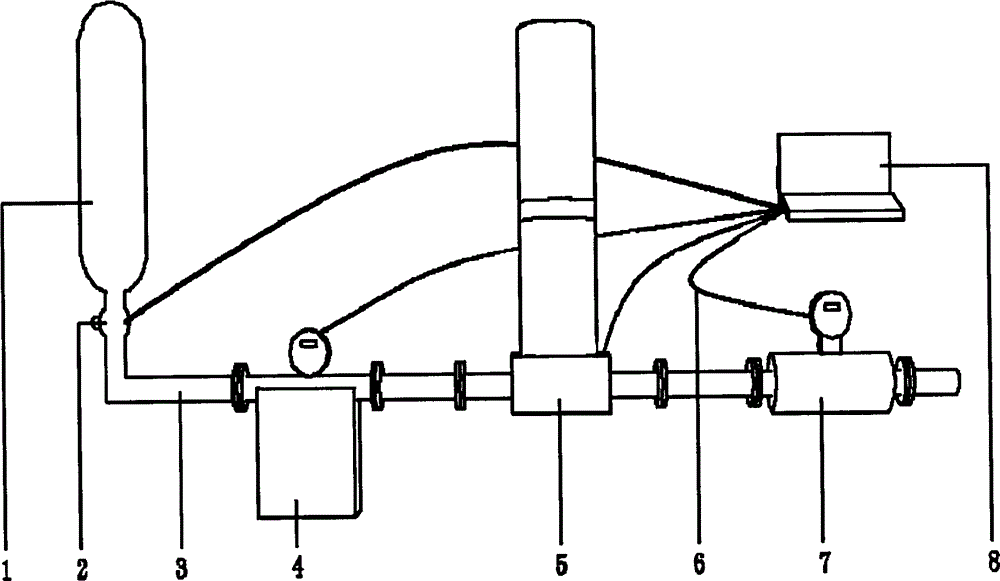 Verifying device of small-flow gas flow meter