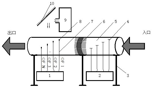 An analysis method of solid-liquid two-phase flow in a magnetic fluid photocatalytic reactor