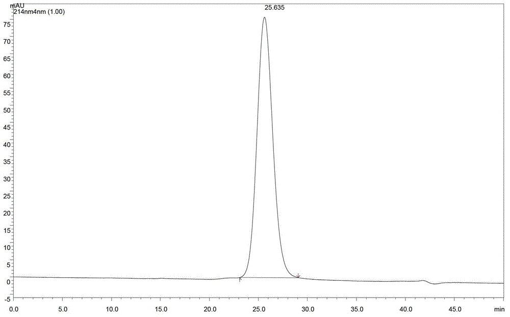 Continuous pegylation reaction method for recombinant human erythropoietin (EPO)