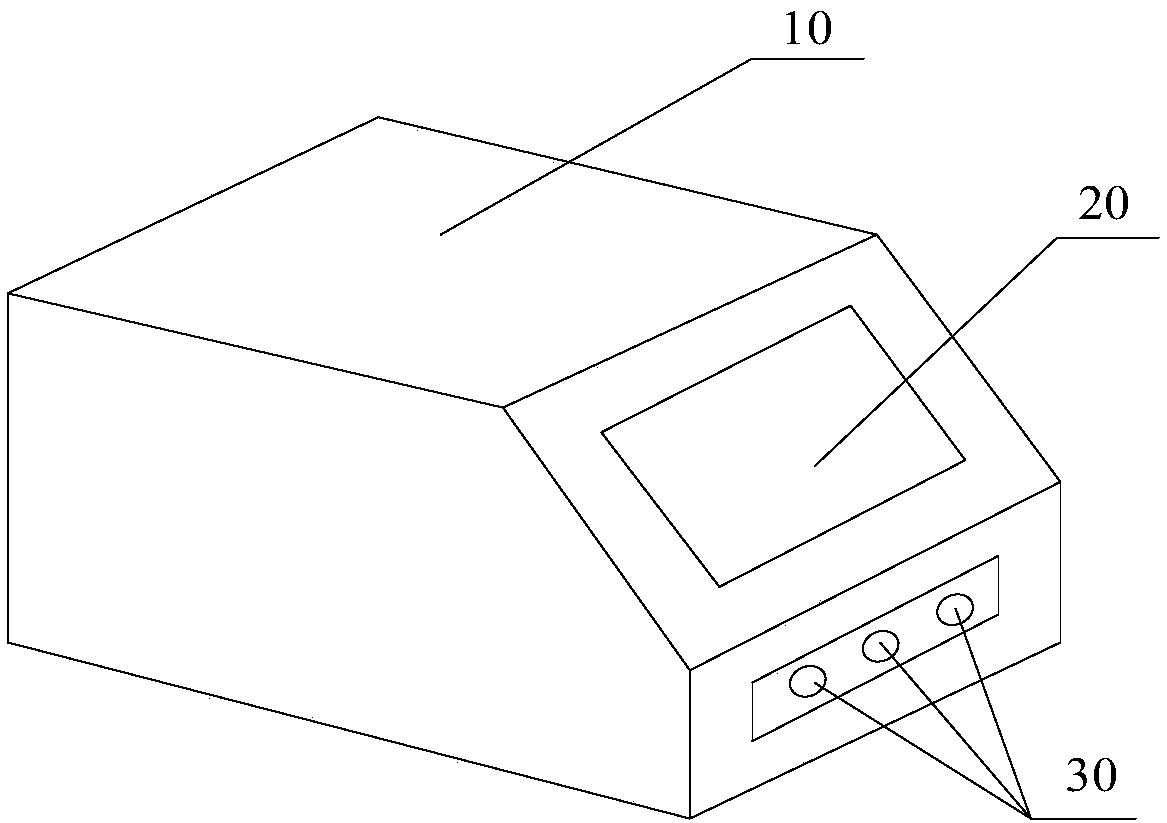 Line impedance parameter measuring device and method