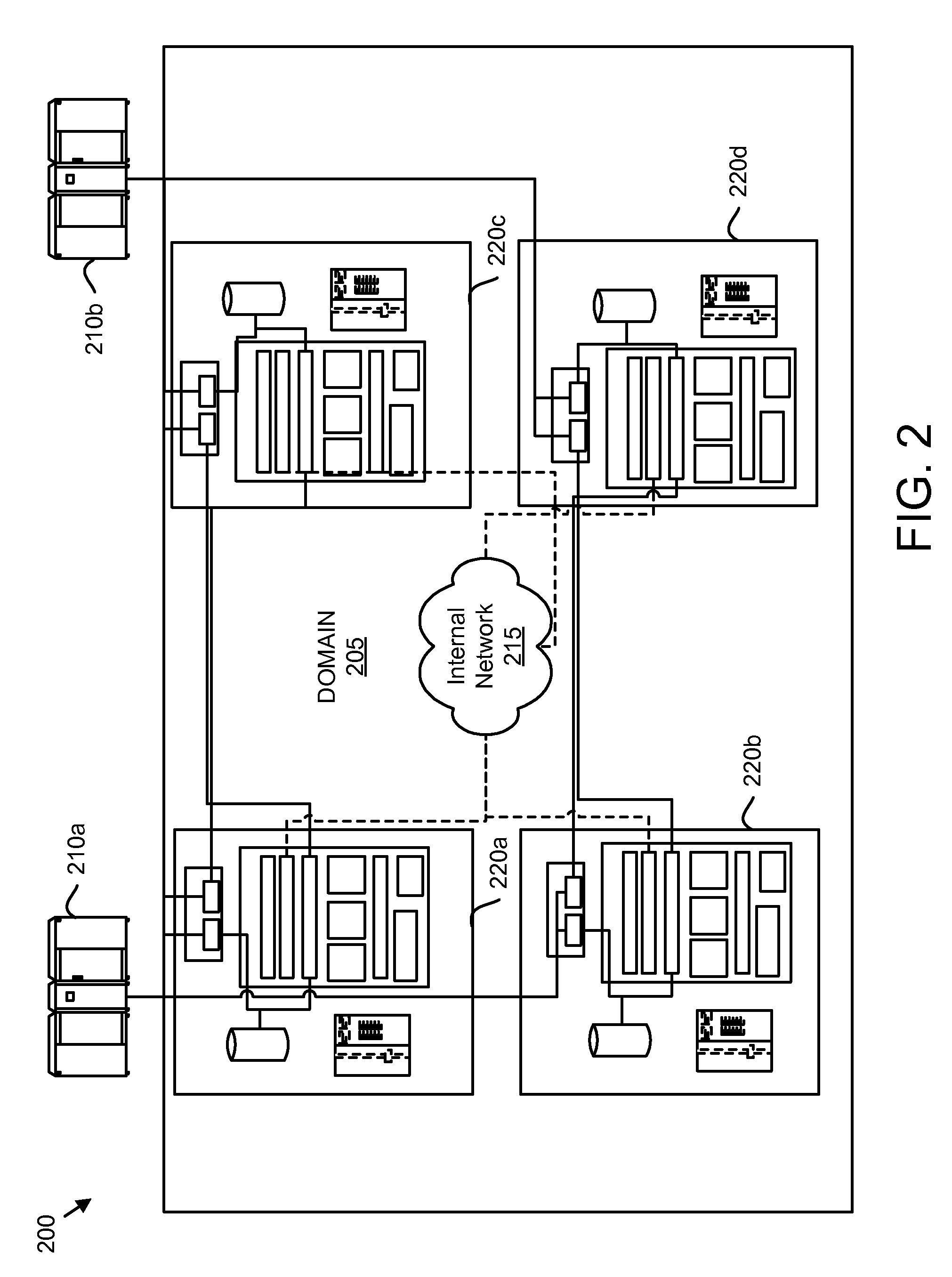 Apparatus, system, and method for selecting a cluster