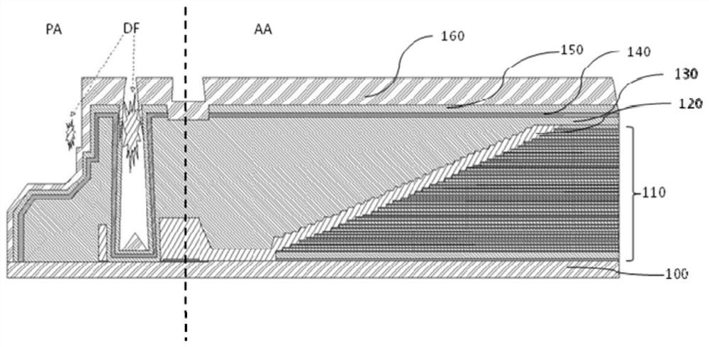 A 3D NAND manufacturing method