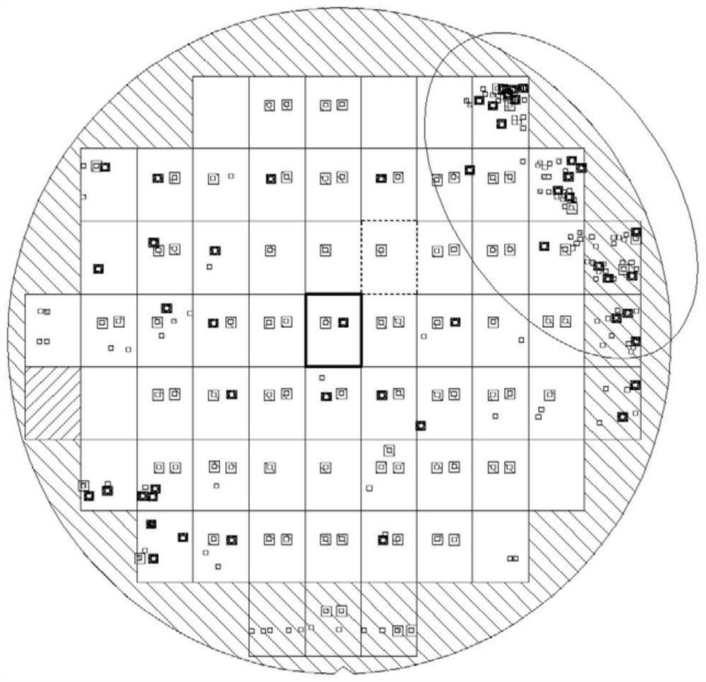 A 3D NAND manufacturing method