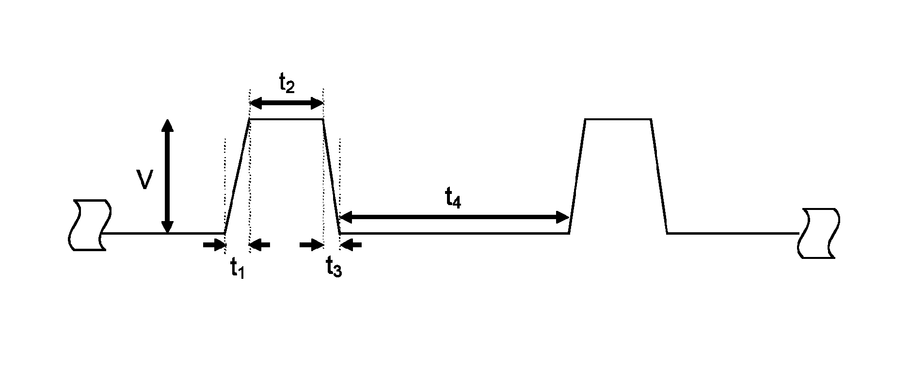 Plasma processing in a capacitively-coupled reactor with trapezoidal-waveform excitation