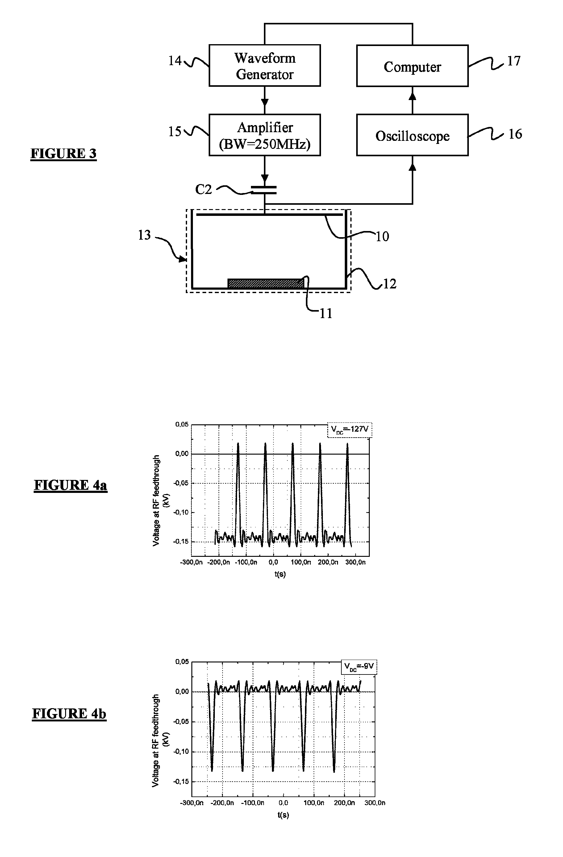 Plasma processing in a capacitively-coupled reactor with trapezoidal-waveform excitation