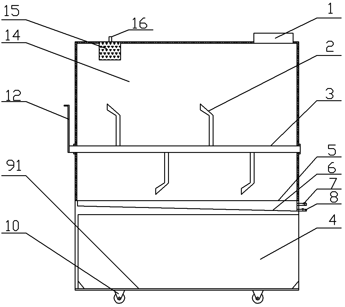 Organic garbage treatment box