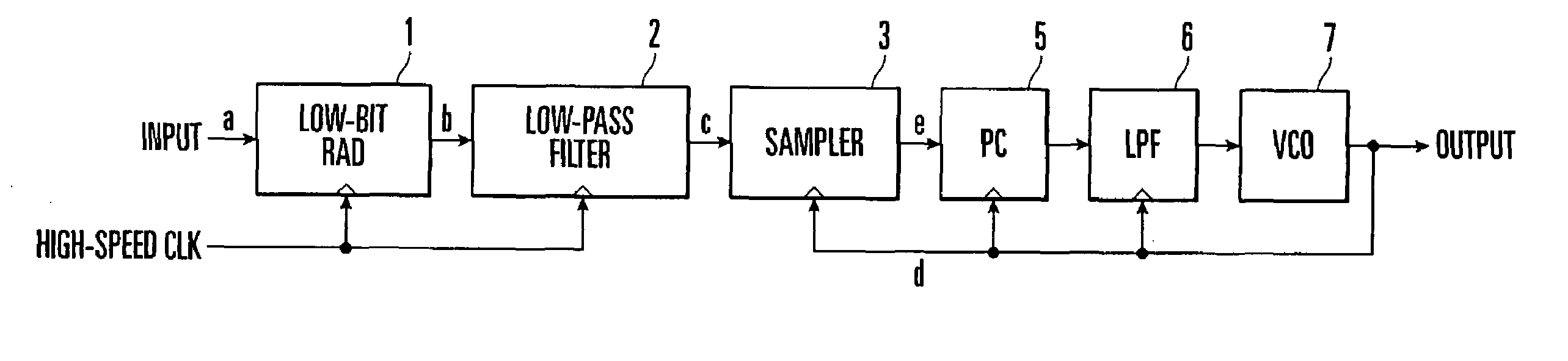 A/D converter, digital PLL circuit using the same, and information recording apparatus using the same