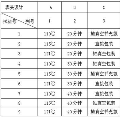 Process for producing instant sea cucumber product